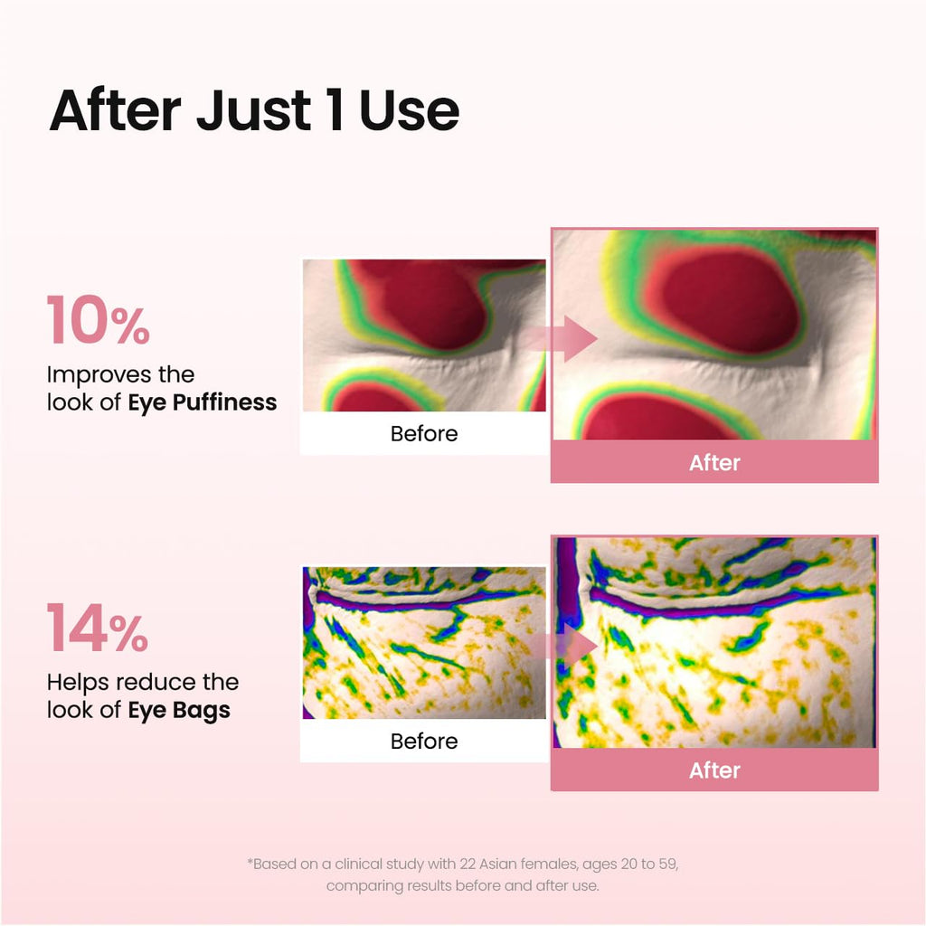 BIODANCE Hydrogel Eye Patches for Under Eye - Collagen Peptide, Anti Wrinkle & Fine Lines (60 Count)