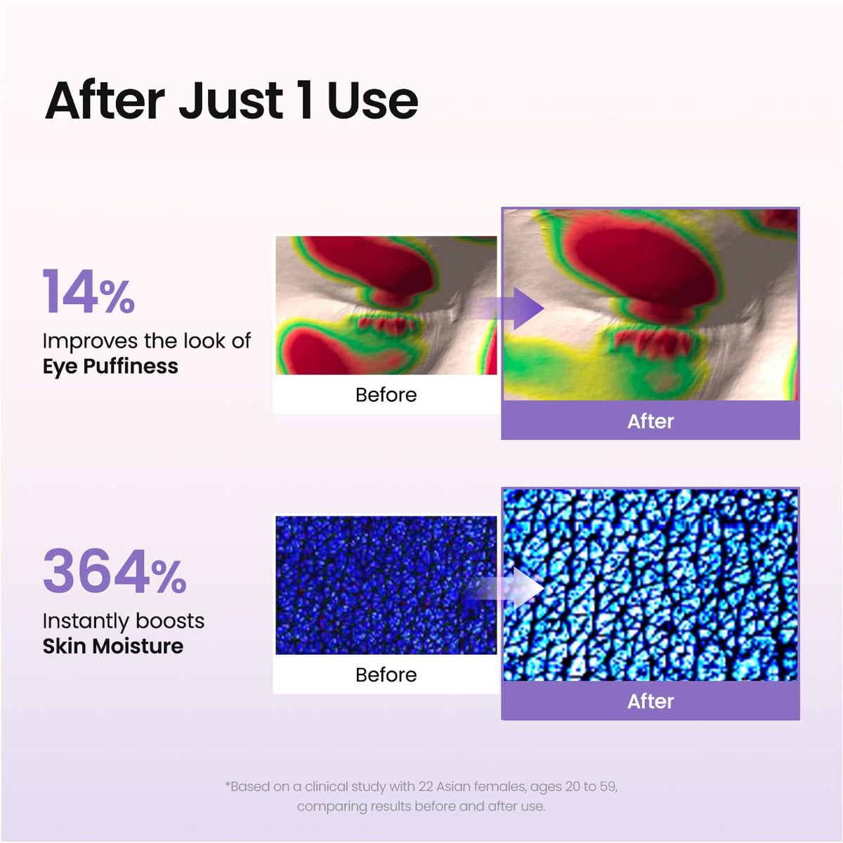 BIODANCE Hydrogel Eye Patches for Under Eye - Collagen Peptide, Anti Wrinkle & Fine Lines (60 Count)