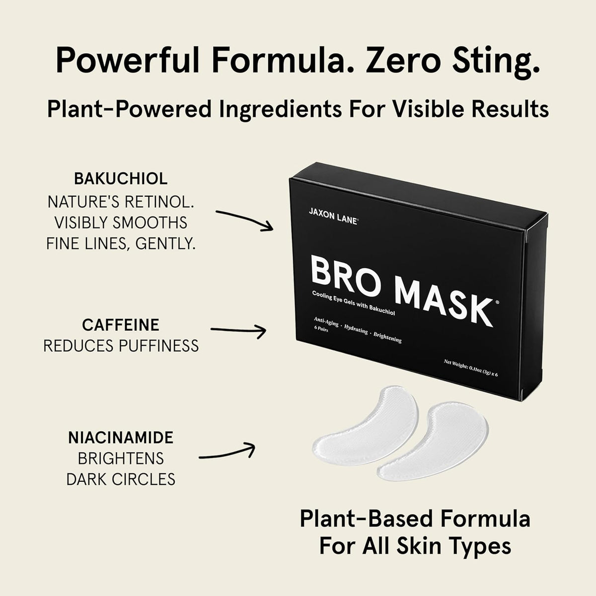 JAXON LANE Bro Mask Under Eye Patches for Men for Dark Circles, 1 x 6 Pairs