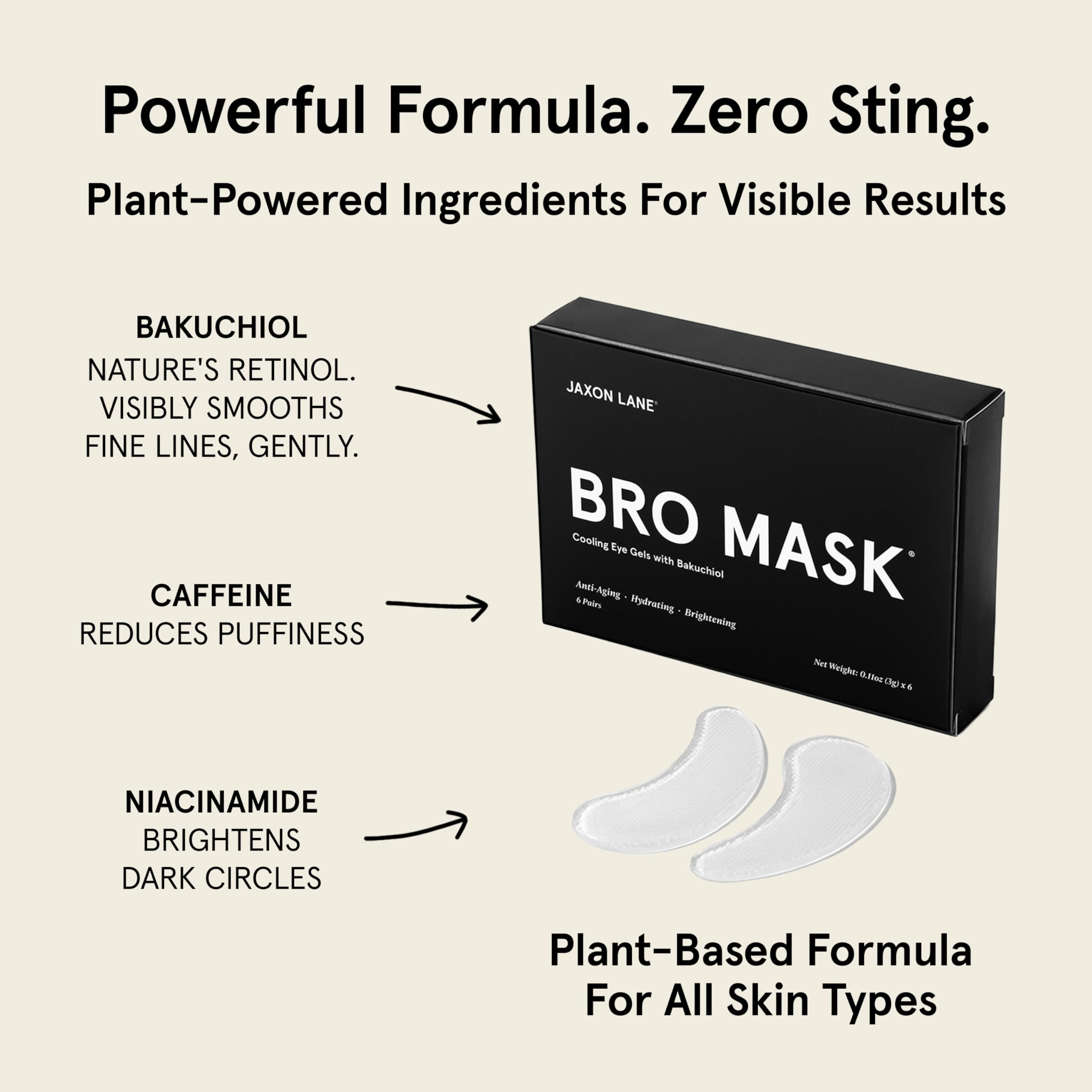 JAXON LANE Bro Mask Under Eye Patches for Men for Dark Circles, 1 x 6 Pairs